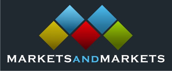 Markets and Markets Banner