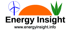 EnergyInsight-Web